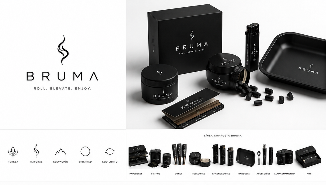 Branding
